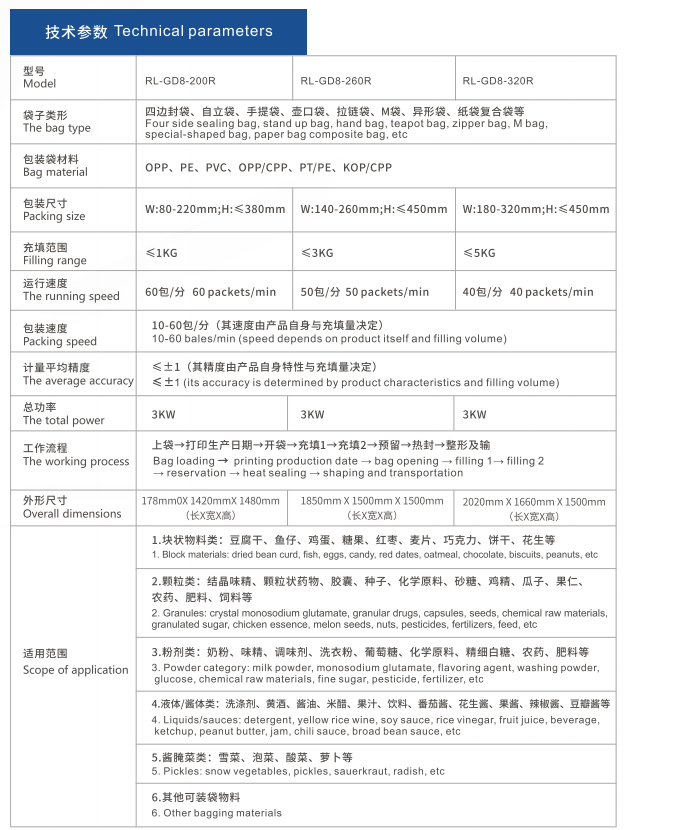 1665105171161025.png 微信圖片_20221007091229.png