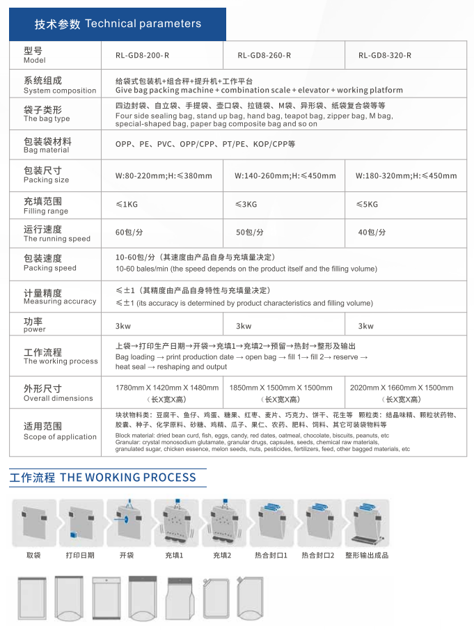 1639981965341933.png image.png