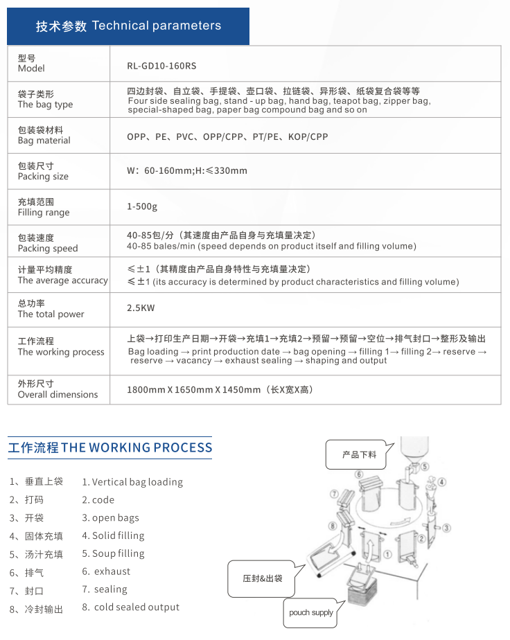 1640589435306510.png image.png